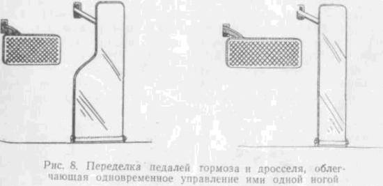 Искусство вождения автомобиля [с иллюстрациями] - z17.jpg