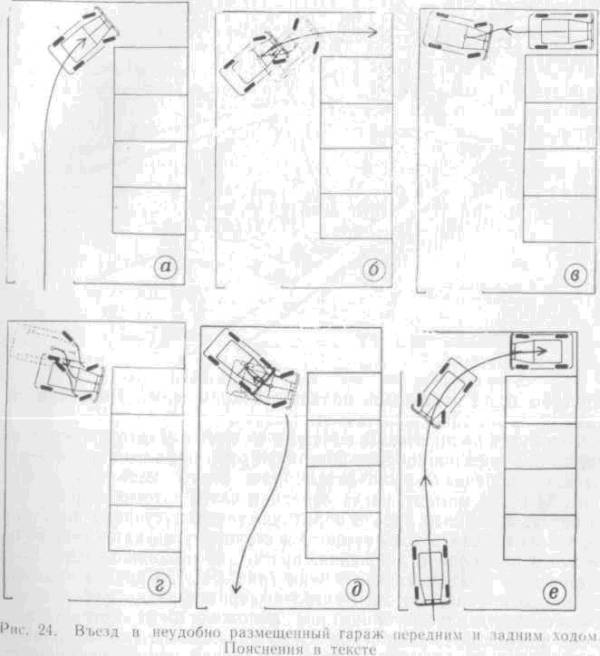 Искусство вождения автомобиля [с иллюстрациями] - z70.jpg