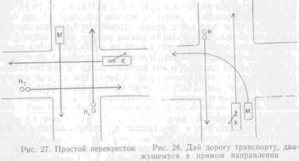 Искусство вождения автомобиля [с иллюстрациями] - z79.jpg