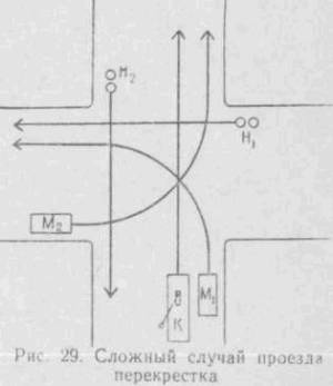 Искусство вождения автомобиля [с иллюстрациями] - z80.jpg