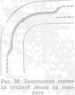 Искусство вождения автомобиля [с иллюстрациями] - z145.jpg