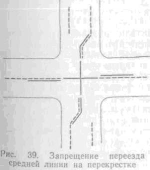 Искусство вождения автомобиля [с иллюстрациями] - z146.jpg