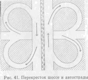 Искусство вождения автомобиля [с иллюстрациями] - z148.jpg