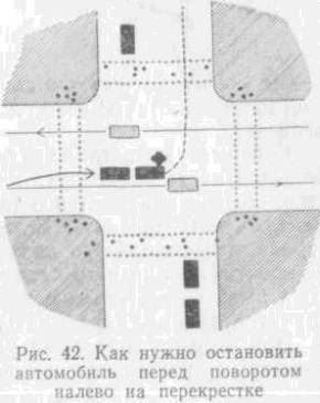 Искусство вождения автомобиля [с иллюстрациями] - z152.jpg