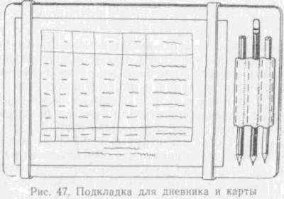 Искусство вождения автомобиля [с иллюстрациями] - z194.jpg