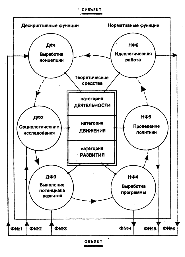 ПОСЛЕ КОММУНИЗМА. Книга, не предназначенная для печати - pic2.png