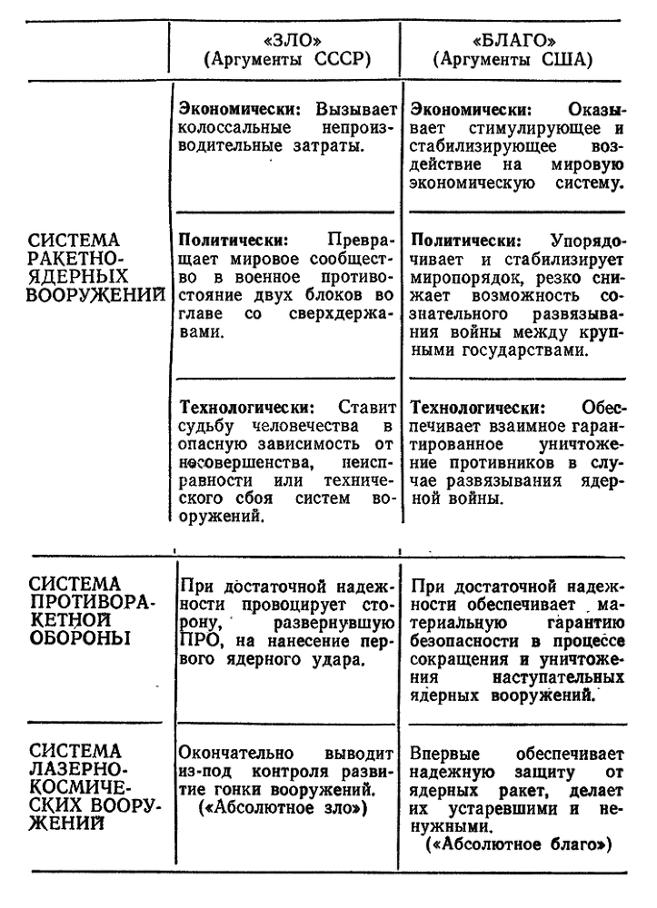 ПОСЛЕ КОММУНИЗМА. Книга, не предназначенная для печати - pic3.png