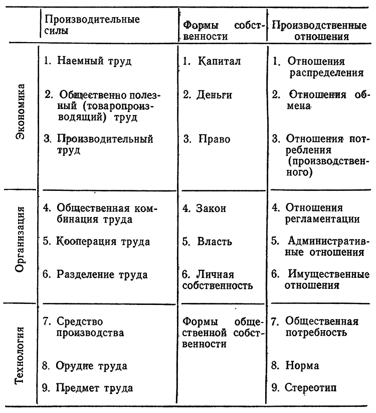 ПОСЛЕ КОММУНИЗМА. Книга, не предназначенная для печати - pic4.png