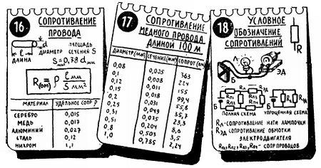 Шаг за шагом. От детекторного приемника до супергетеродина - _14.jpg