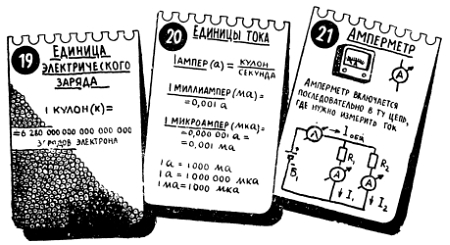 Шаг за шагом. От детекторного приемника до супергетеродина - _15.jpg