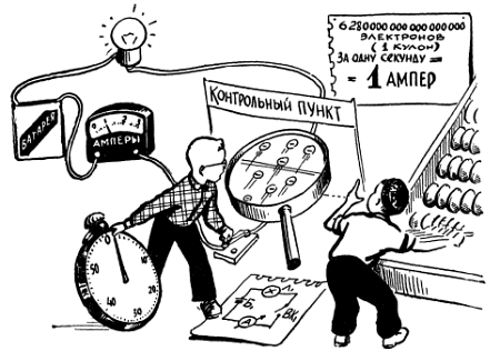 Шаг за шагом. От детекторного приемника до супергетеродина - _16.jpg