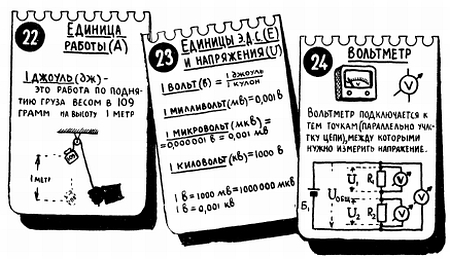 Шаг за шагом. От детекторного приемника до супергетеродина - _18.jpg