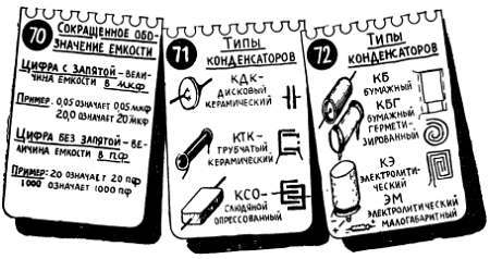 Шаг за шагом. От детекторного приемника до супергетеродина - _79.jpg