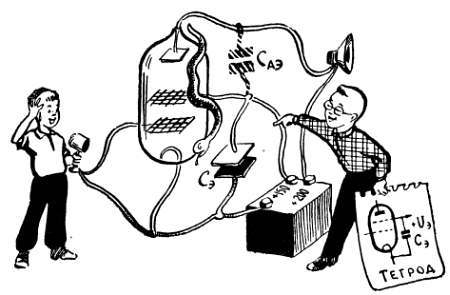 Шаг за шагом. От детекторного приемника до супергетеродина - _124.jpg