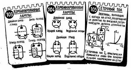 Шаг за шагом. От детекторного приемника до супергетеродина - _127.jpg