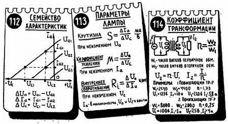 Шаг за шагом. От детекторного приемника до супергетеродина - _133.jpg_2