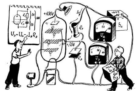 Шаг за шагом. От детекторного приемника до супергетеродина - _136.jpg