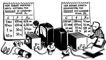 Шаг за шагом. От детекторного приемника до супергетеродина - _146.jpg