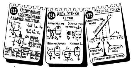 Шаг за шагом. От детекторного приемника до супергетеродина - _167.jpg