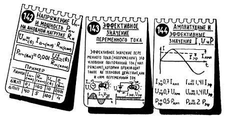 Шаг за шагом. От детекторного приемника до супергетеродина - _178.jpg