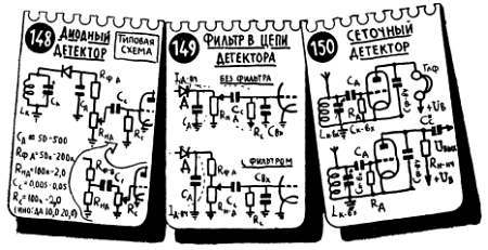 Шаг за шагом. От детекторного приемника до супергетеродина - _191.jpg