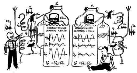 Шаг за шагом. От детекторного приемника до супергетеродина - _204.jpg