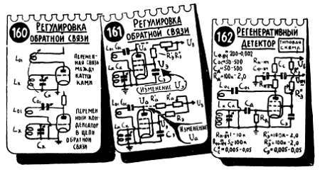 Шаг за шагом. От детекторного приемника до супергетеродина - _206.jpg