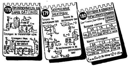 Шаг за шагом. От детекторного приемника до супергетеродина - _258.jpg