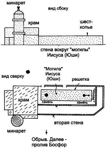 Книга 2. Освоение Америки Русью-Ордой - i_316.jpg