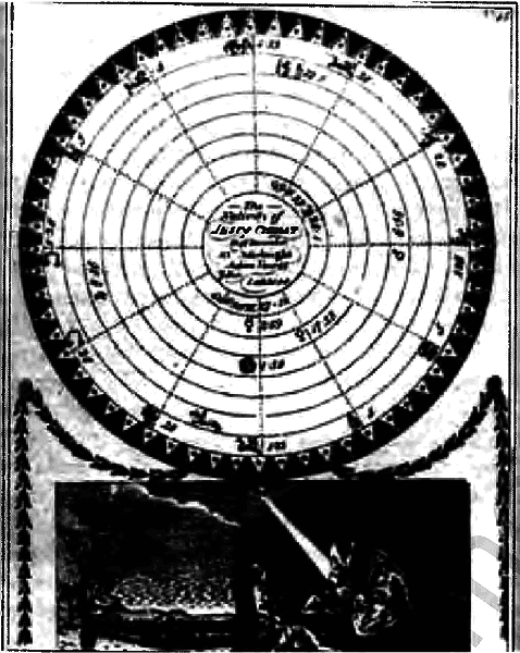 Египетские, русские и итальянские зодиаки. Открытия 2005–2008 годов - i_040.png