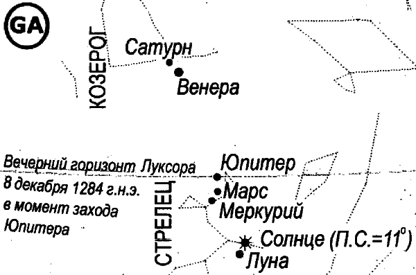 Египетские, русские и итальянские зодиаки. Открытия 2005–2008 годов - i_076.png