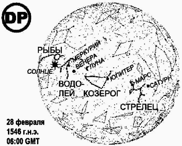 Египетские, русские и итальянские зодиаки. Открытия 2005–2008 годов - i_085.png