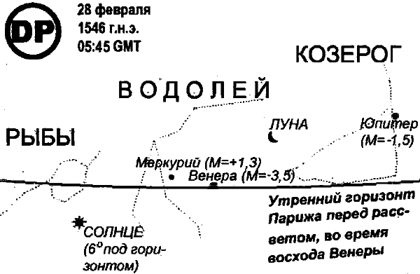 Египетские, русские и итальянские зодиаки. Открытия 2005–2008 годов - i_088.png