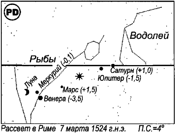 Египетские, русские и итальянские зодиаки. Открытия 2005–2008 годов - i_099.png