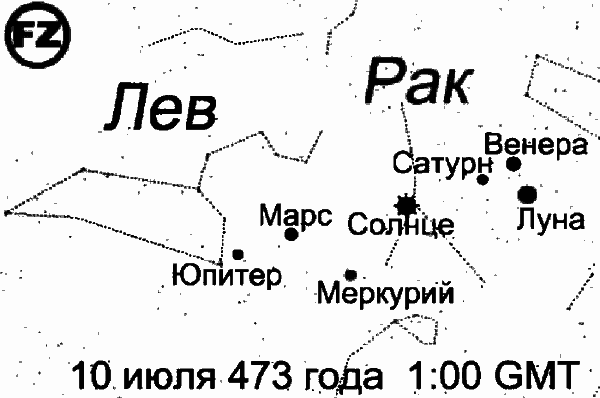 Египетские, русские и итальянские зодиаки. Открытия 2005–2008 годов - i_174.png