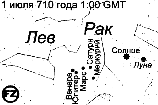 Египетские, русские и итальянские зодиаки. Открытия 2005–2008 годов - i_175.png