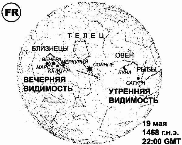 Египетские, русские и итальянские зодиаки. Открытия 2005–2008 годов - i_181.png