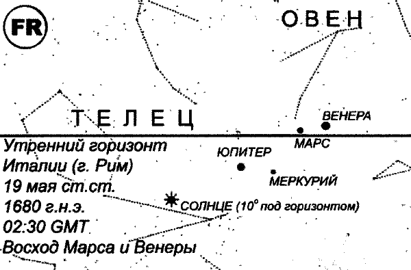 Египетские, русские и итальянские зодиаки. Открытия 2005–2008 годов - i_184.png