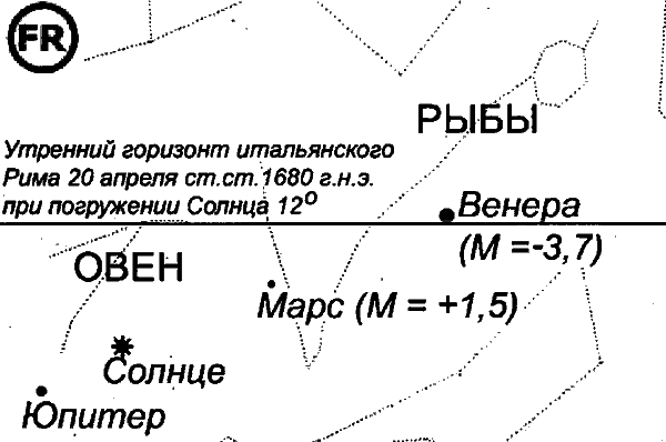 Египетские, русские и итальянские зодиаки. Открытия 2005–2008 годов - i_202.png