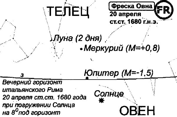 Египетские, русские и итальянские зодиаки. Открытия 2005–2008 годов - i_206.png