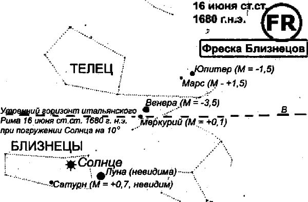 Египетские, русские и итальянские зодиаки. Открытия 2005–2008 годов - i_209.png