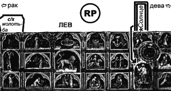 Египетские, русские и итальянские зодиаки. Открытия 2005–2008 годов - i_320.png