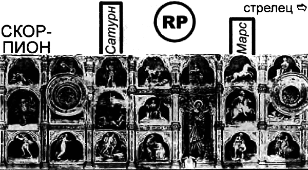 Египетские, русские и итальянские зодиаки. Открытия 2005–2008 годов - i_326.png