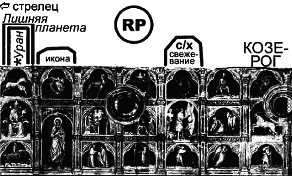 Египетские, русские и итальянские зодиаки. Открытия 2005–2008 годов - i_328.png