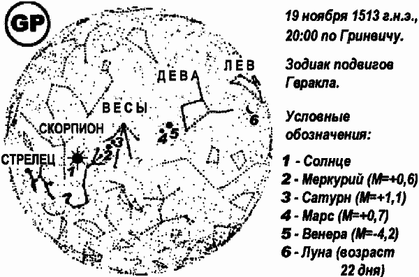 Египетские, русские и итальянские зодиаки. Открытия 2005–2008 годов - i_417.png