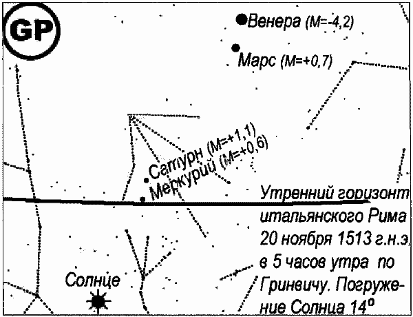 Египетские, русские и итальянские зодиаки. Открытия 2005–2008 годов - i_419.png