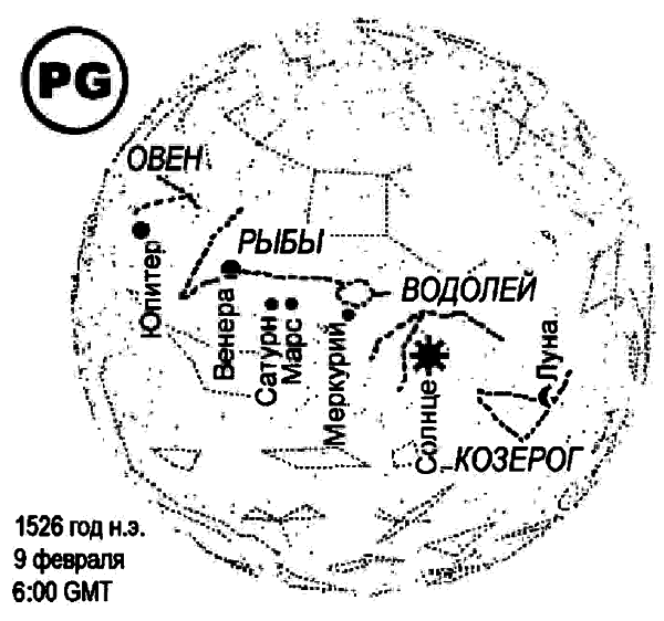 Египетские, русские и итальянские зодиаки. Открытия 2005–2008 годов - _2.14.png