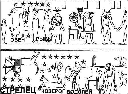 Новая Хронология Египта - I - iii17.png