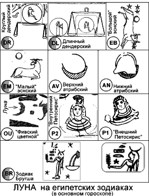 Новая Хронология Египта - I - iv52.png