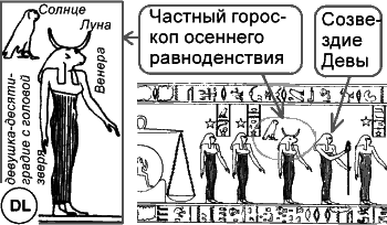 Новая Хронология Египта - I - iv53.png